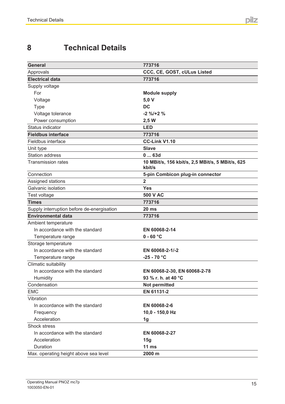 8 technical details, Section 8, Technical details | Pilz PNOZ mc7p CC-Link coated version User Manual | Page 15 / 18
