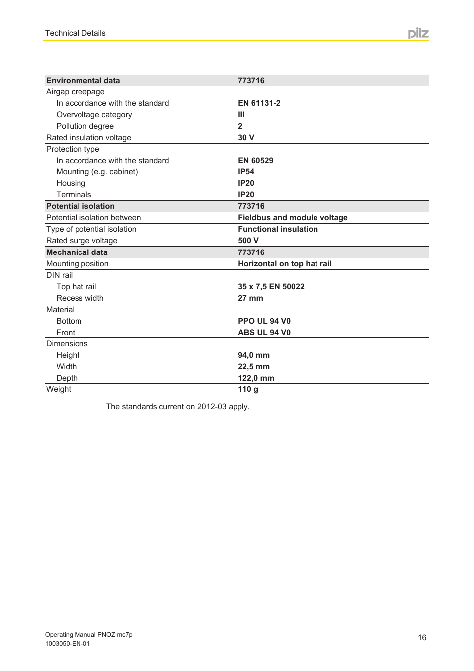 Pilz PNOZ mc7p CC-Link coated version User Manual | Page 16 / 18
