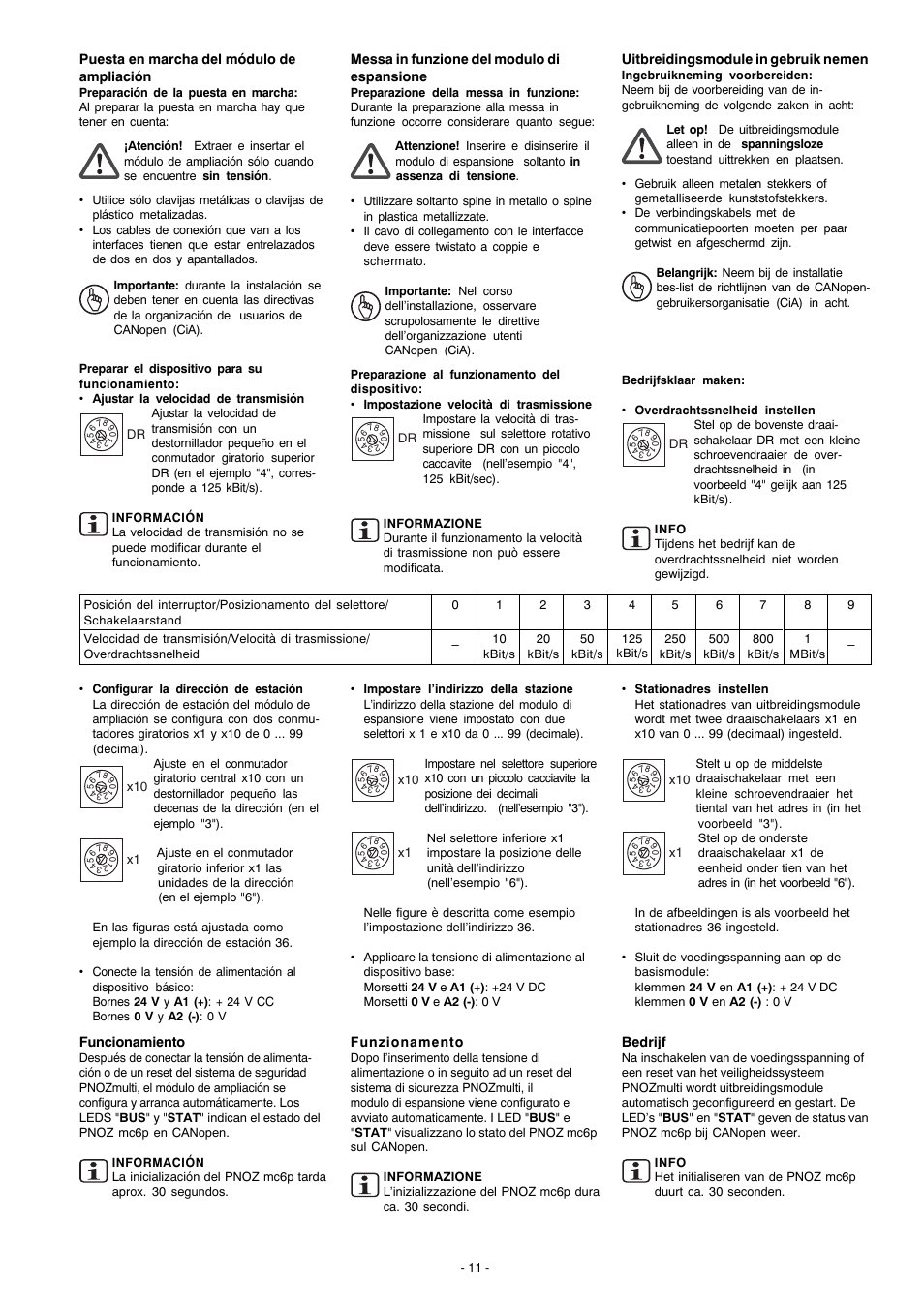 Pilz PNOZ mc6p CANopen coated version User Manual | Page 11 / 16