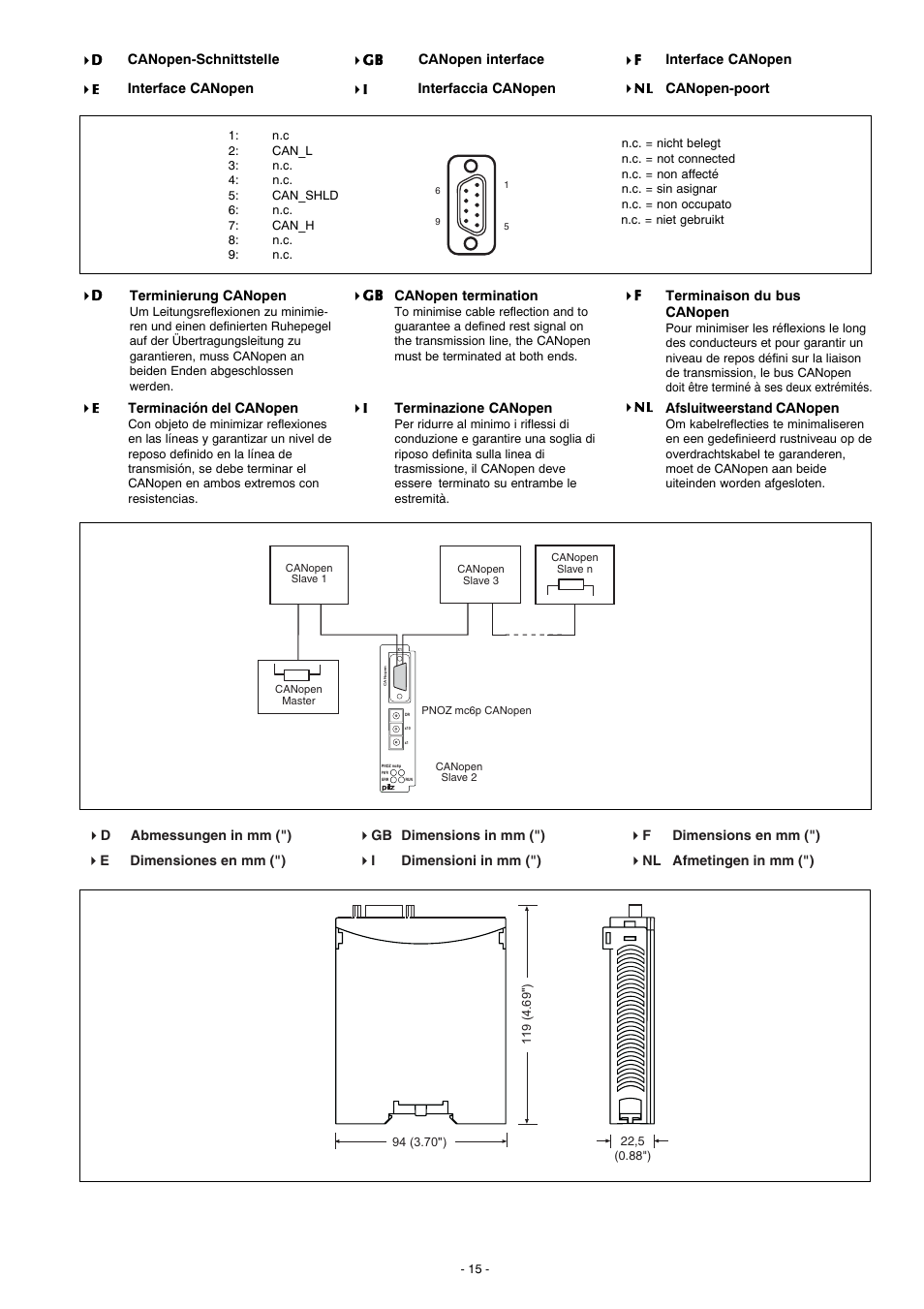 Pilz PNOZ mc6p CANopen coated version User Manual | Page 15 / 16