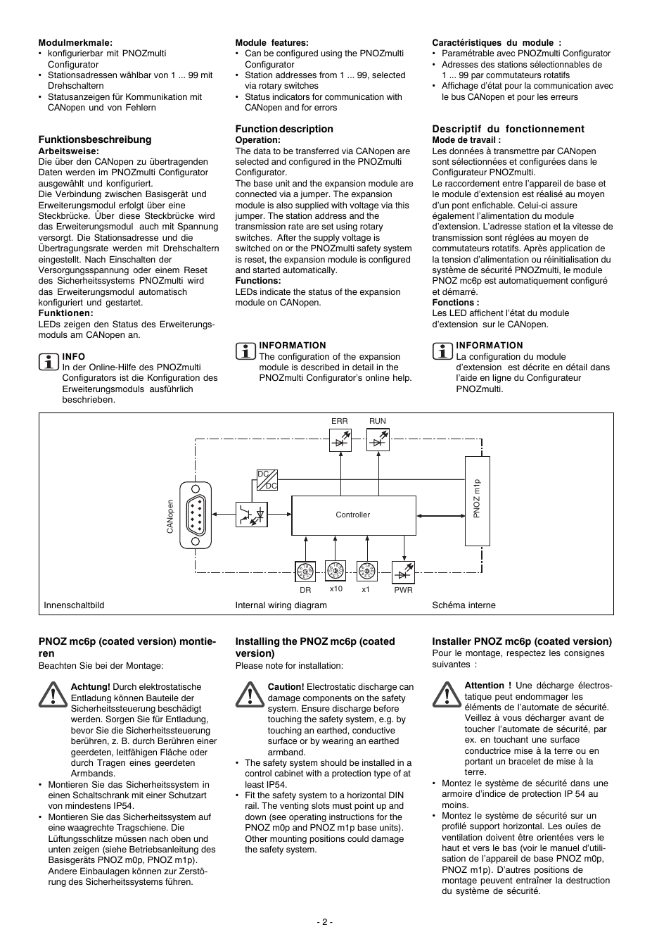 Pilz PNOZ mc6p CANopen coated version User Manual | Page 2 / 16