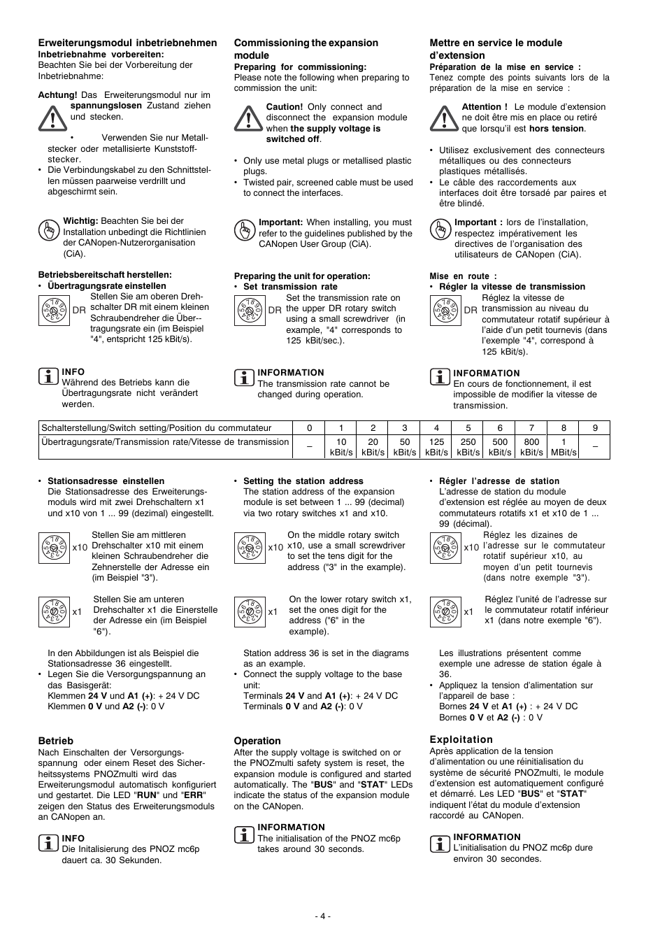 Pilz PNOZ mc6p CANopen coated version User Manual | Page 4 / 16