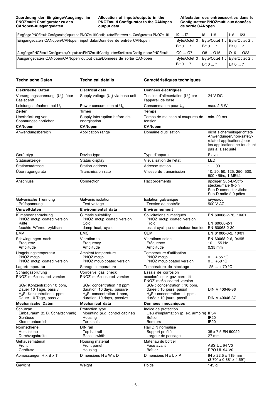 Pilz PNOZ mc6p CANopen coated version User Manual | Page 6 / 16