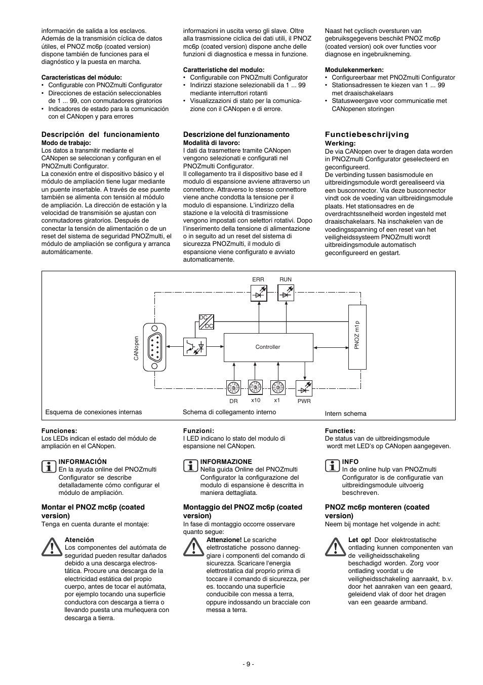Pilz PNOZ mc6p CANopen coated version User Manual | Page 9 / 16