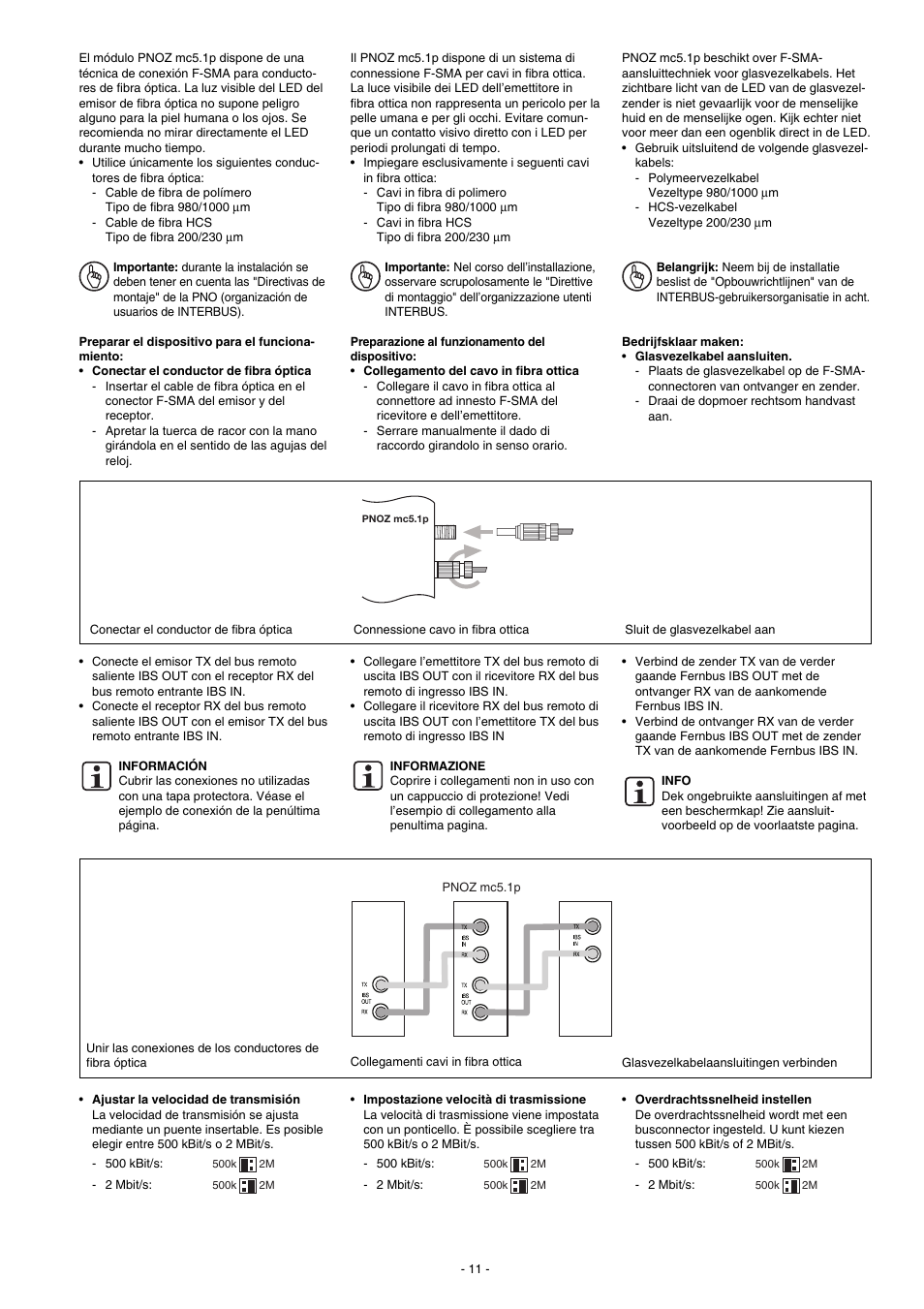 Pilz PNOZmc5.1p Interbus LWL / Fiberoptic User Manual | Page 11 / 16
