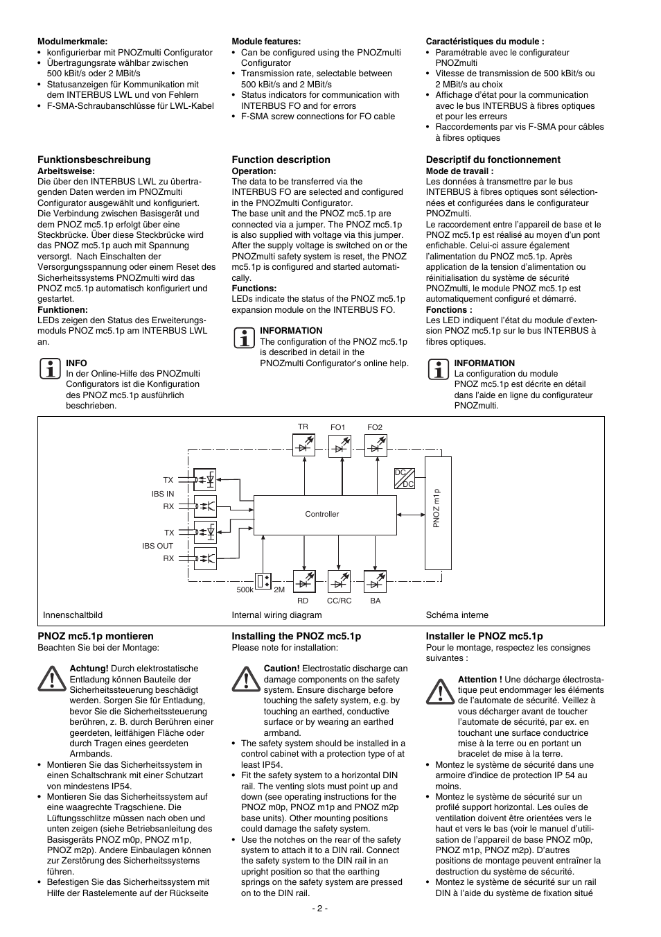 Pilz PNOZmc5.1p Interbus LWL / Fiberoptic User Manual | Page 2 / 16