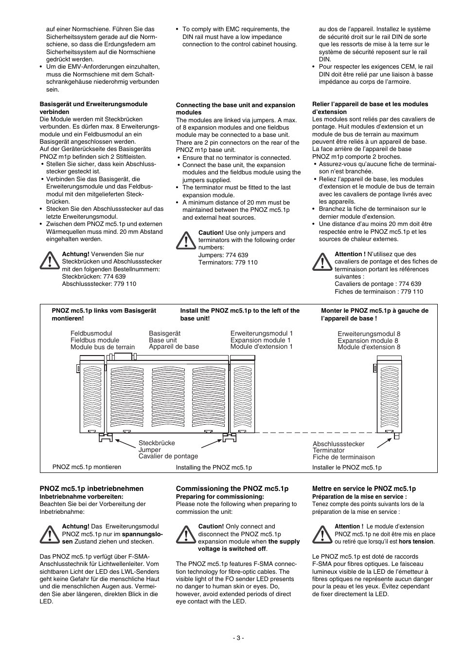 Pilz PNOZmc5.1p Interbus LWL / Fiberoptic User Manual | Page 3 / 16