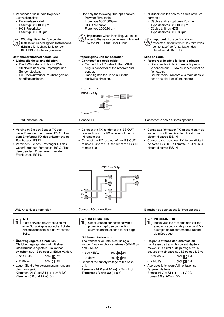 Pilz PNOZmc5.1p Interbus LWL / Fiberoptic User Manual | Page 4 / 16