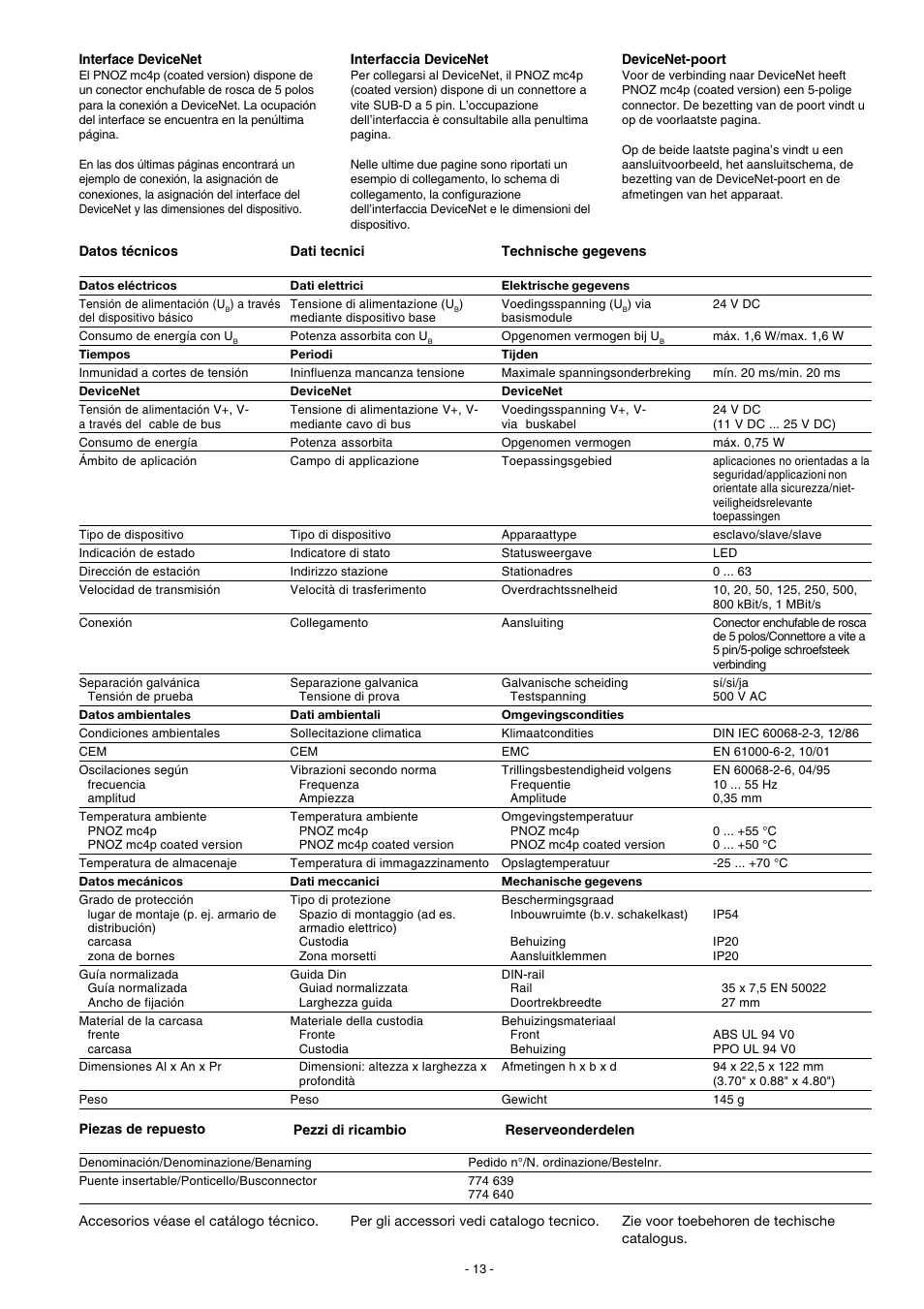 Pilz PNOZ mc4p DeviceNet coated version User Manual | Page 13 / 16