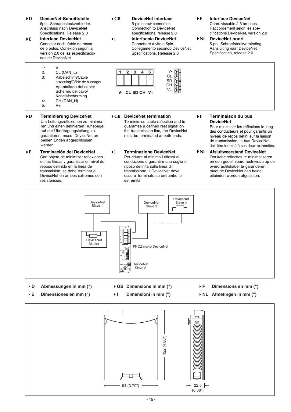 Pilz PNOZ mc4p DeviceNet coated version User Manual | Page 15 / 16