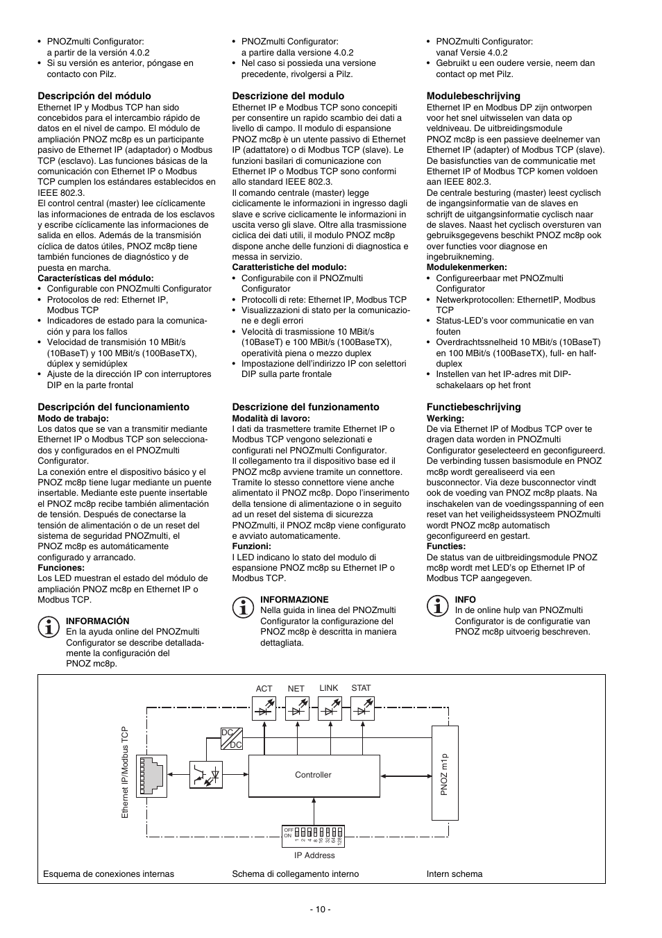 Pilz PNOZ mc8p Ethernet IP / Modbus TCP User Manual | Page 10 / 20