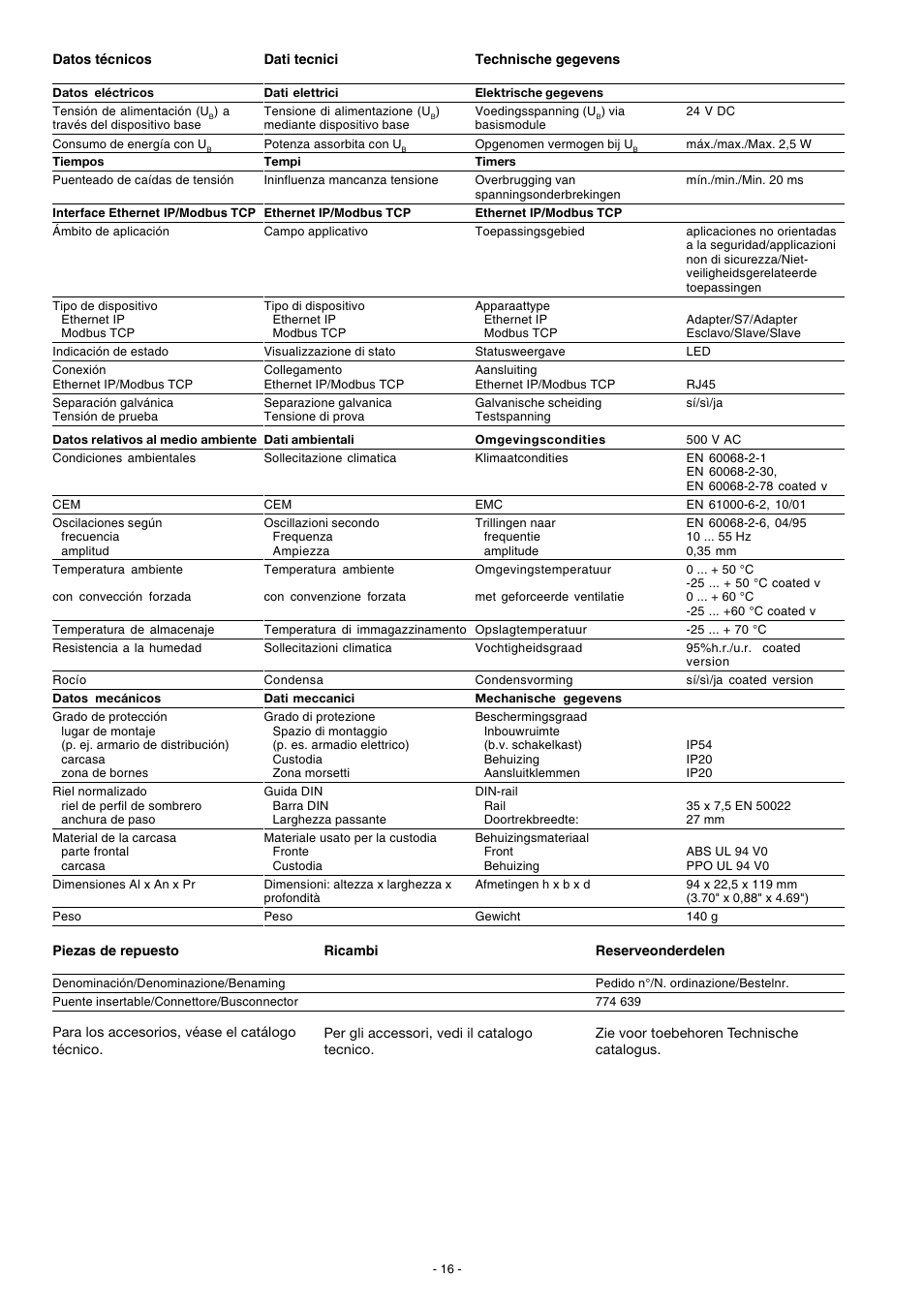 Pilz PNOZ mc8p Ethernet IP / Modbus TCP User Manual | Page 16 / 20