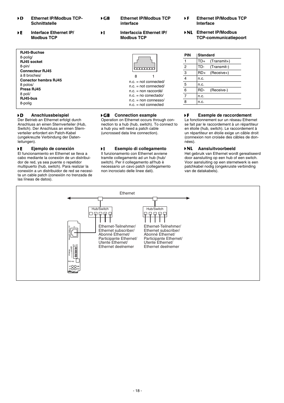 Pilz PNOZ mc8p Ethernet IP / Modbus TCP User Manual | Page 18 / 20