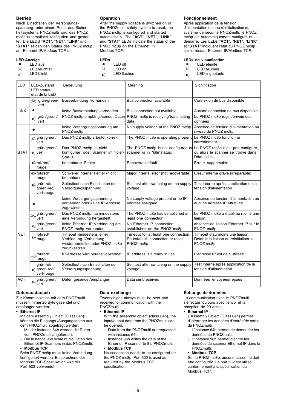 Pilz PNOZ mc8p Ethernet IP / Modbus TCP User Manual | Page 6 / 20