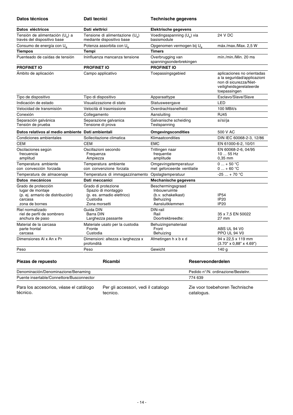 Pilz PNOZ mc9p Profinet IO User Manual | Page 14 / 16