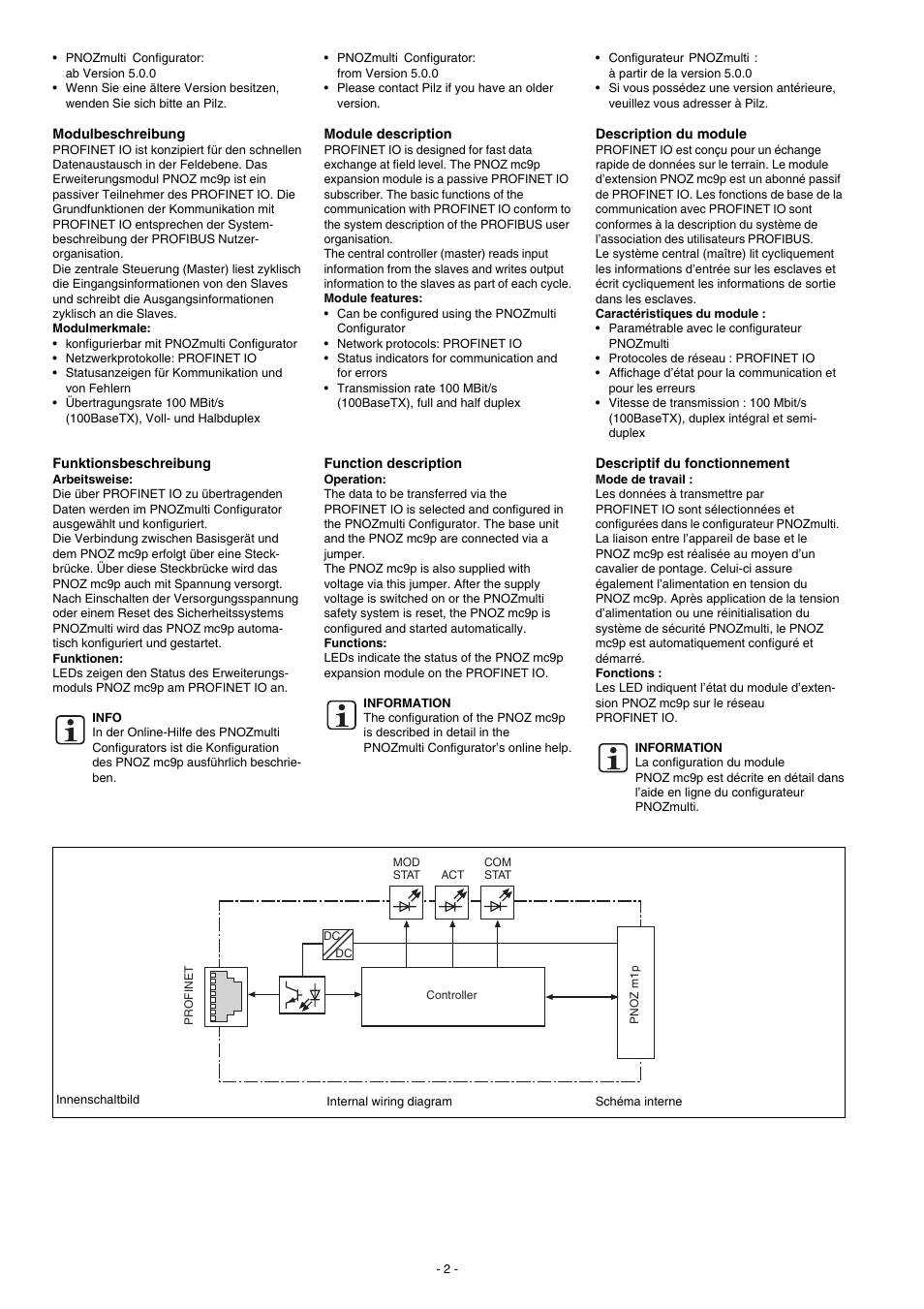 Pilz PNOZ mc9p Profinet IO User Manual | Page 2 / 16