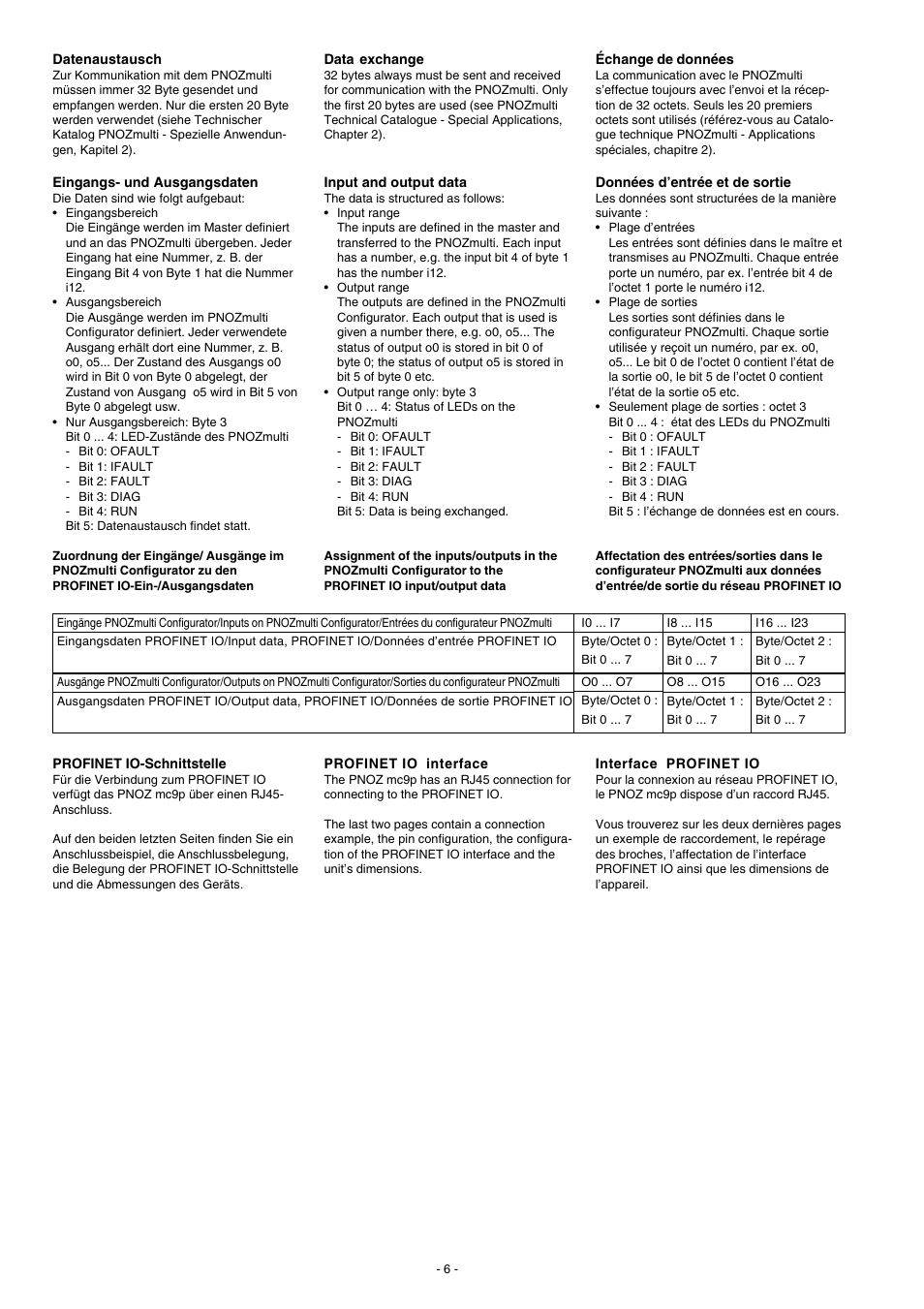 Pilz PNOZ mc9p Profinet IO User Manual | Page 6 / 16