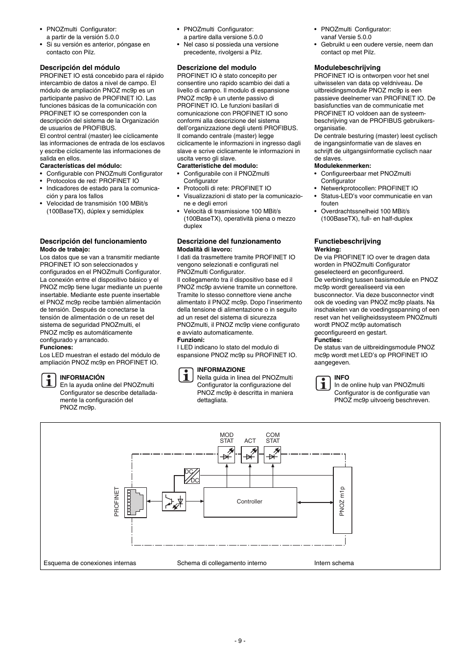 Pilz PNOZ mc9p Profinet IO User Manual | Page 9 / 16