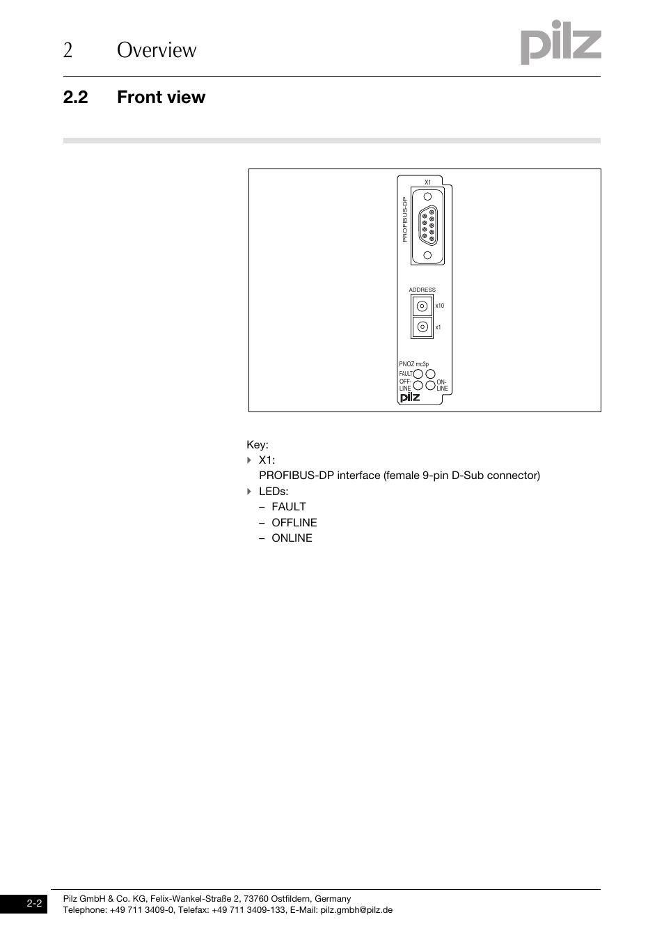 Front view, 2overview, 2 front view | Leds: – fault – offline – online | Pilz PNOZ mc3p Profibus 2 User Manual | Page 10 / 27
