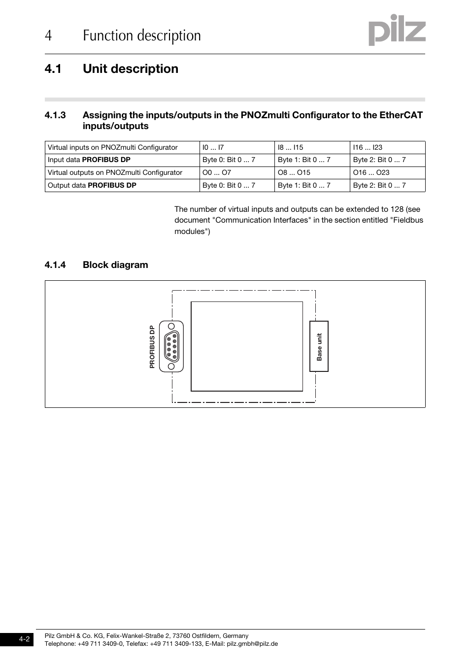 Block diagram, 4function description, 1 unit description | 4 block diagram | Pilz PNOZ mc3p Profibus 2 User Manual | Page 16 / 27