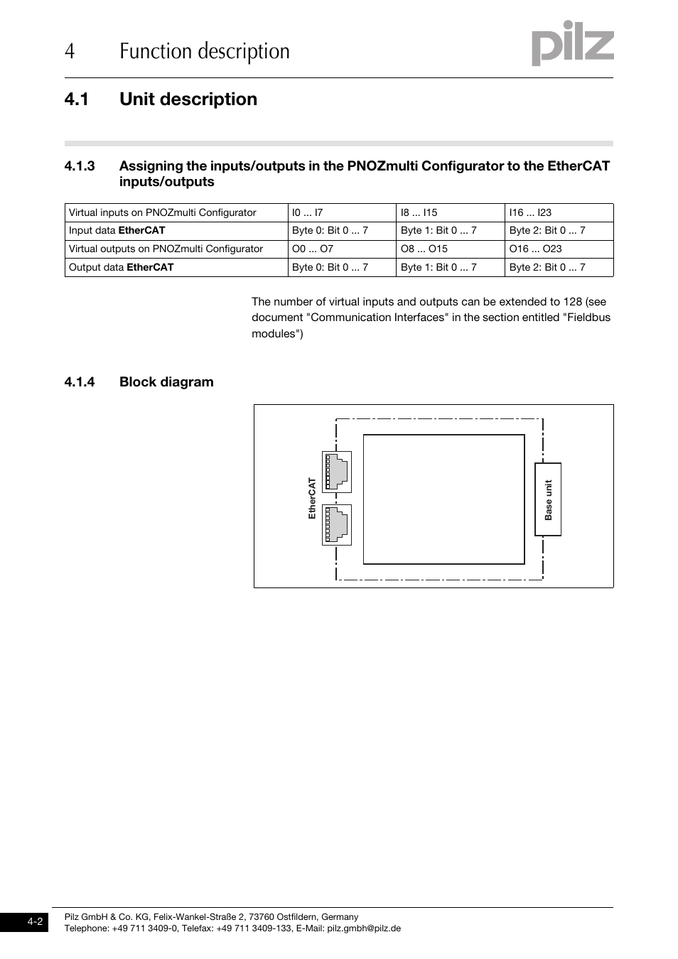 4 block diagram, 4function description, 1 unit description | Pilz PNOZ mc2.1p EtherCAT 2 User Manual | Page 16 / 27