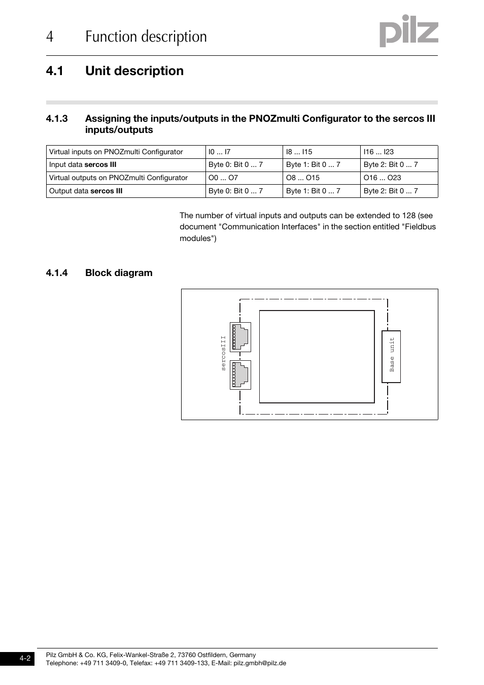 4 block diagram, 4function description, 1 unit description | Pilz PNOZ mc10p SERCOS III User Manual | Page 16 / 27
