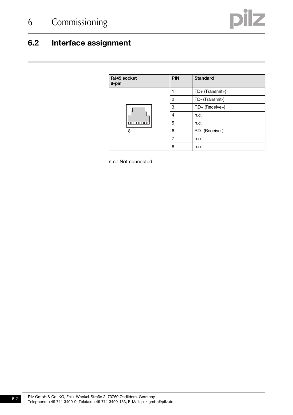 Interface assignment, 6commissioning, 2 interface assignment | Pilz PNOZ mc10p SERCOS III User Manual | Page 20 / 27