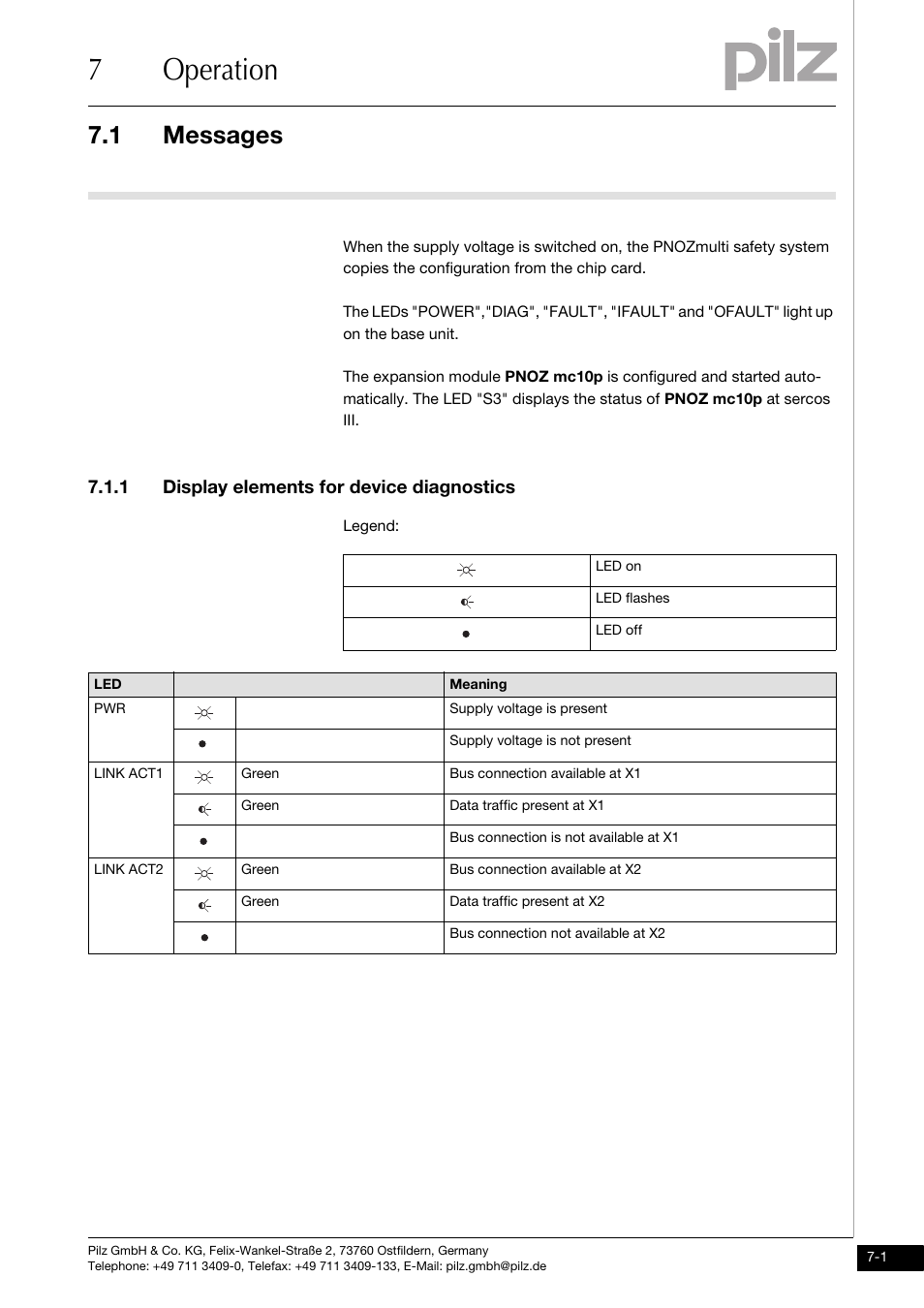 Operation, Messages, 1 display elements for device diagnostics | 7operation, 1 messages | Pilz PNOZ mc10p SERCOS III User Manual | Page 23 / 27