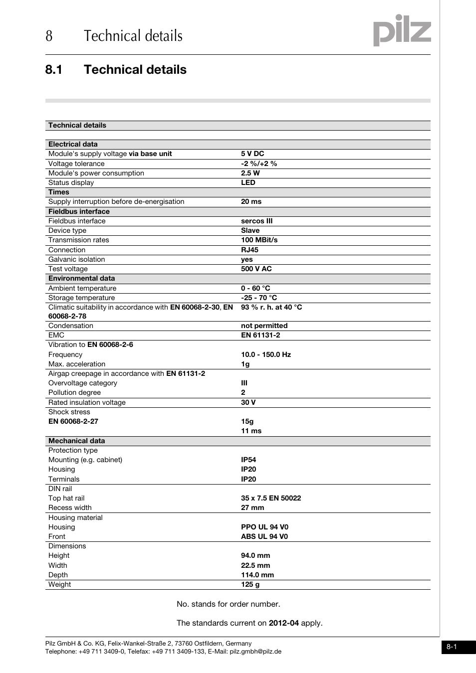 Technical details, 8technical details, 1 technical details | Pilz PNOZ mc10p SERCOS III User Manual | Page 25 / 27