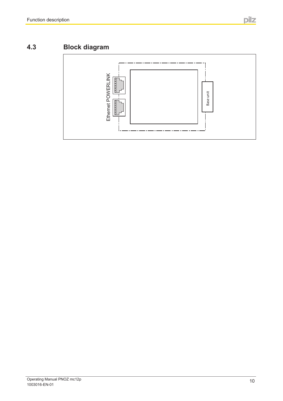 3 block diagram, Block diagram | Pilz PNOZ mc12p Powerlink User Manual | Page 10 / 19