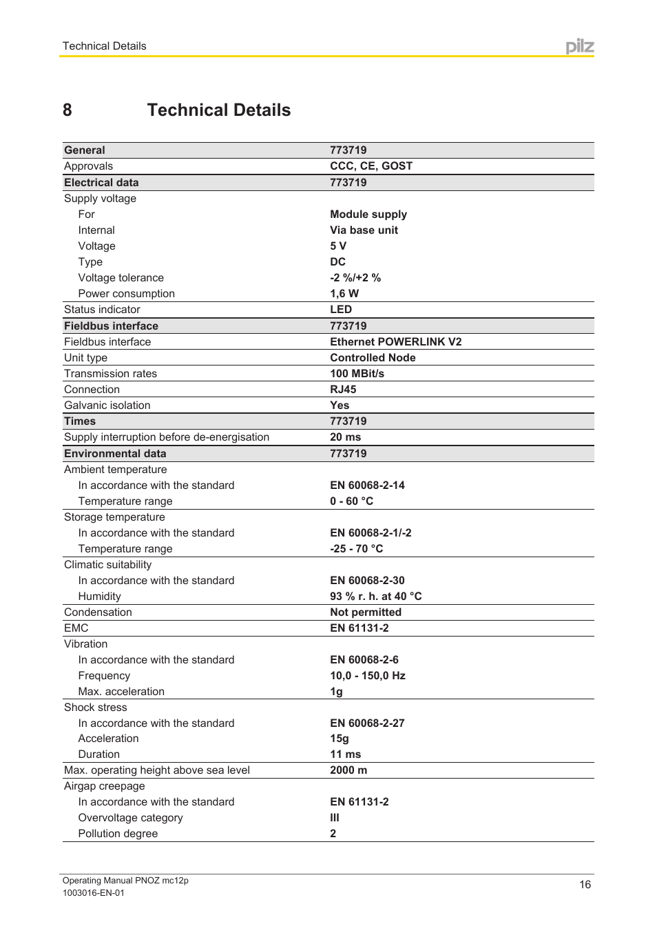 8 technical details, Section 8, Technical details | Pilz PNOZ mc12p Powerlink User Manual | Page 16 / 19