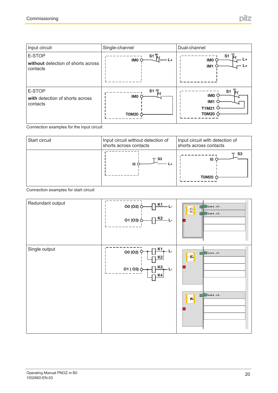Pilz PNOZ m B0 User Manual | Page 20 / 39