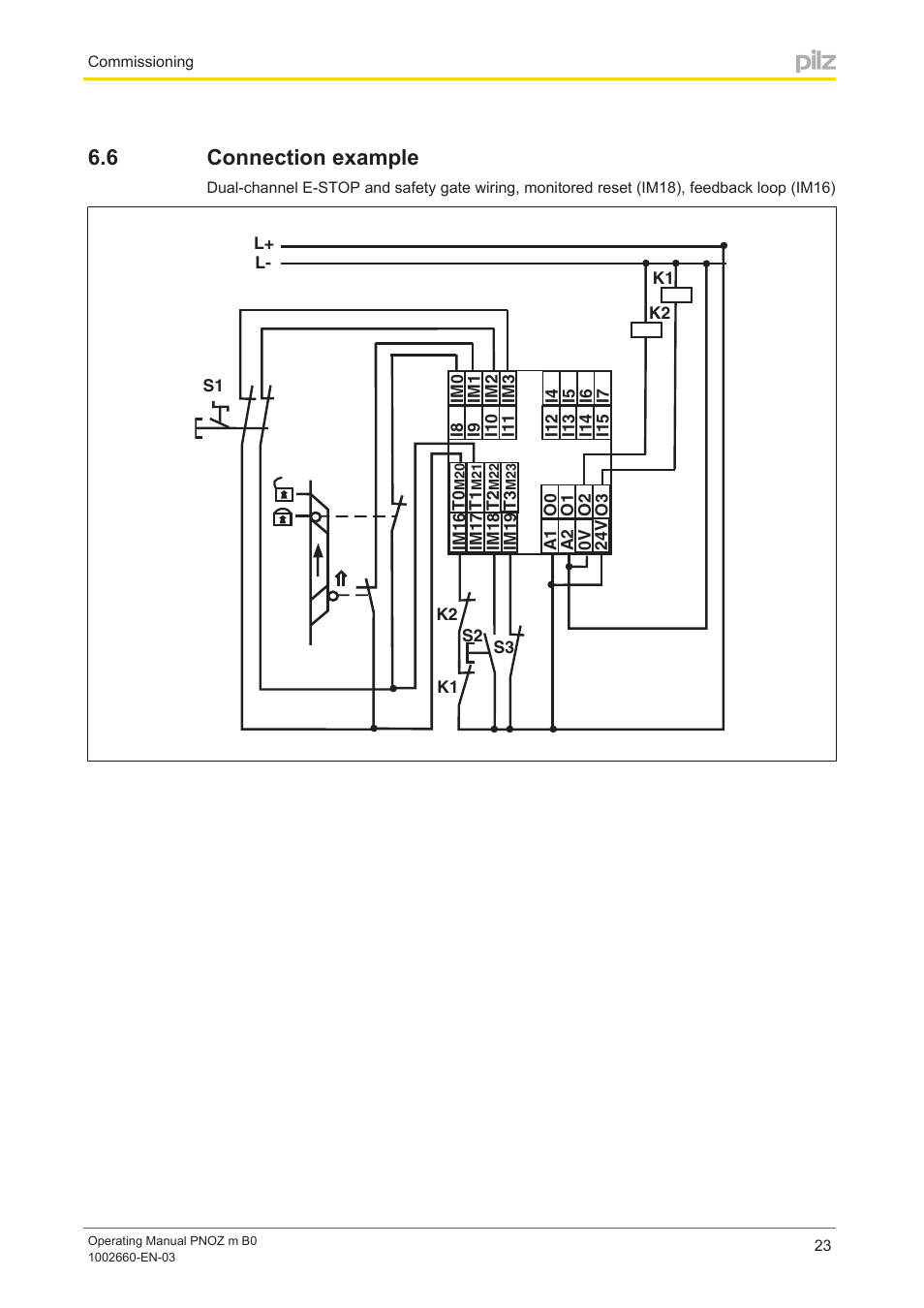 6 connection example, Connection example | Pilz PNOZ m B0 User Manual | Page 23 / 39