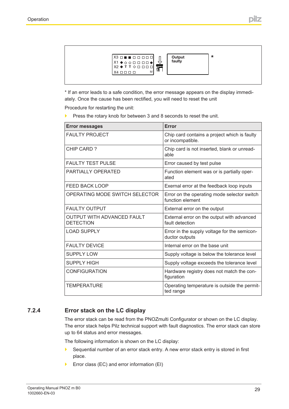4 error stack on the lc display, Error stack on the lc display | Pilz PNOZ m B0 User Manual | Page 29 / 39