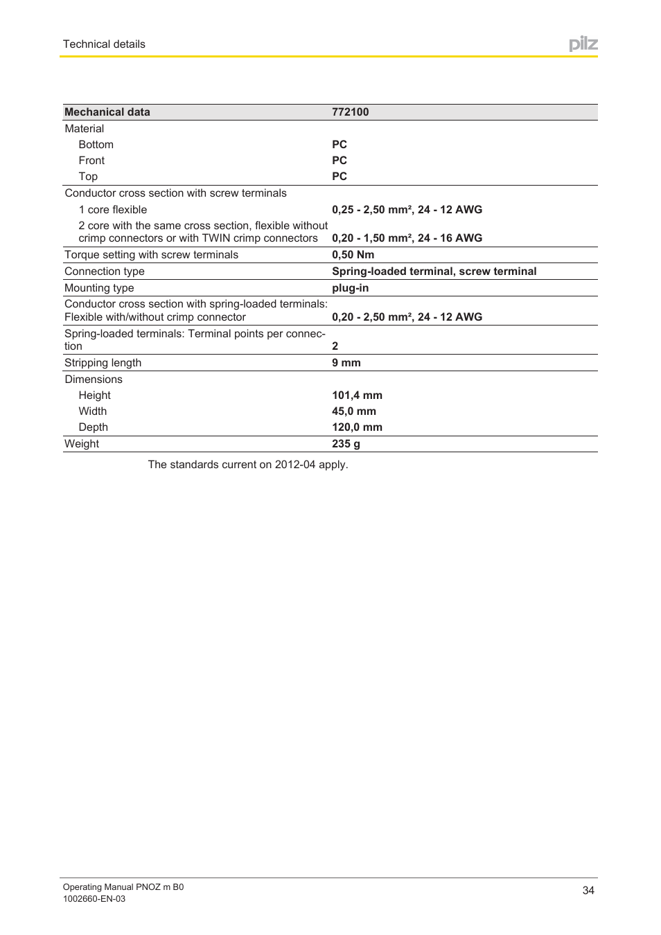Pilz PNOZ m B0 User Manual | Page 34 / 39