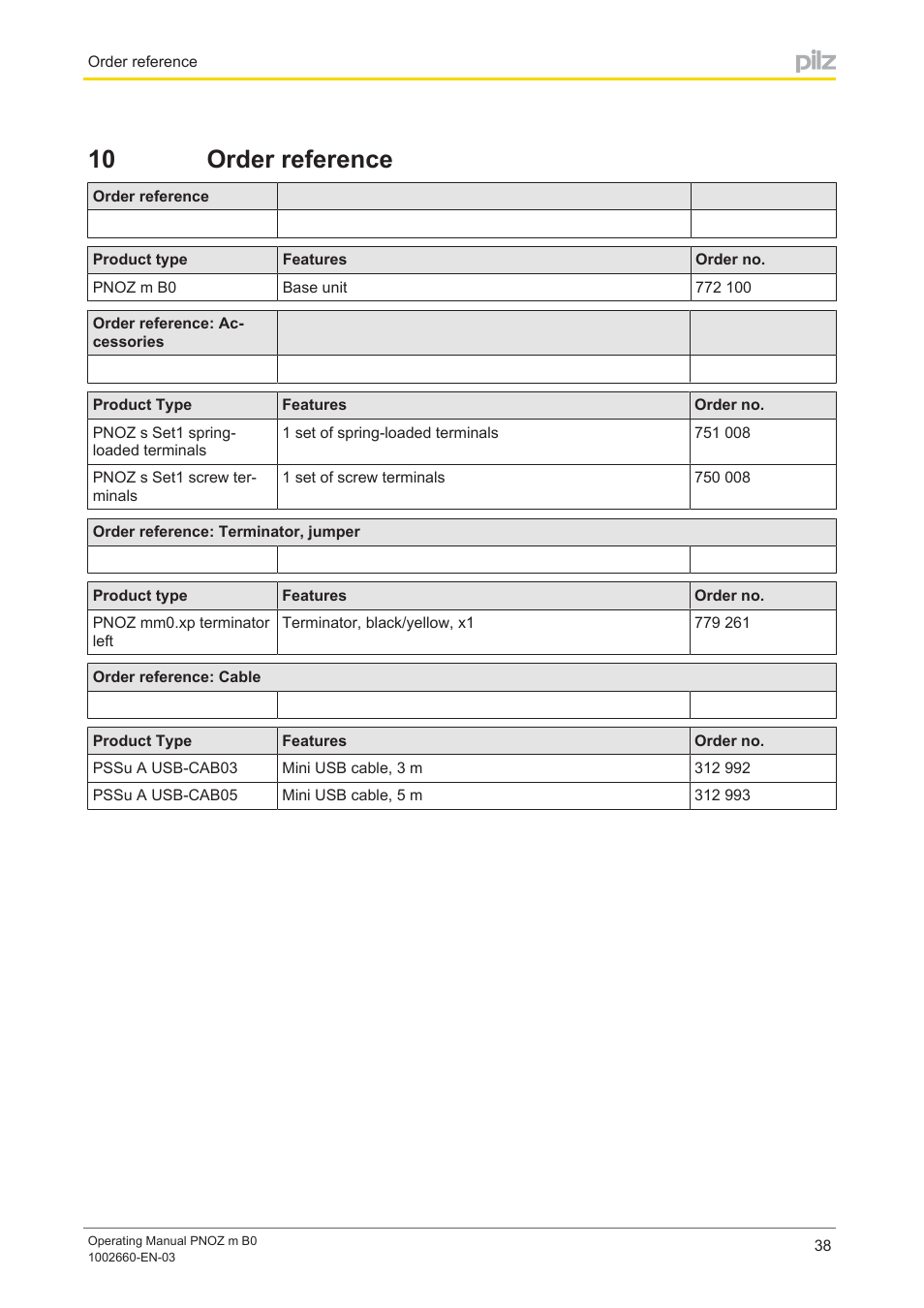 10 order reference, Section 10, Order reference | Pilz PNOZ m B0 User Manual | Page 38 / 39