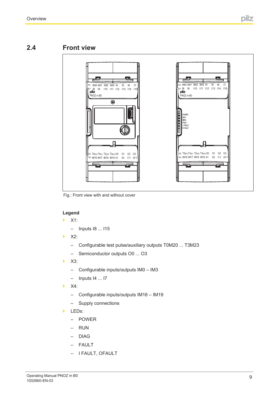 4 front view, Front view, Overview | Pilz PNOZ m B0 User Manual | Page 9 / 39