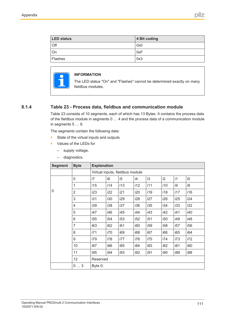 Pilz PNOZ m B0 User Manual | Page 111 / 157