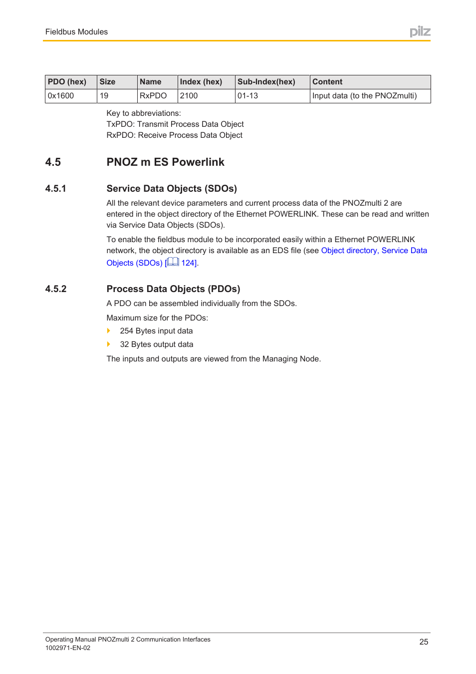 5 pnoz m es powerlink, 1 service data objects (sdos), 2 process data objects (pdos) | Pnoz m es powerlink, Service data objects (sdos), Process data objects (pdos) | Pilz PNOZ m B0 User Manual | Page 25 / 157