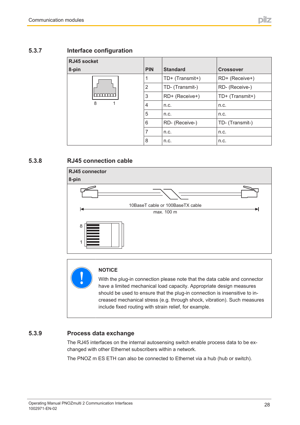 7 interface configuration, 8 rj45 connection cable, 9 process data exchange | Interface configuration, Rj45 connection cable, Process data exchange | Pilz PNOZ m B0 User Manual | Page 28 / 157