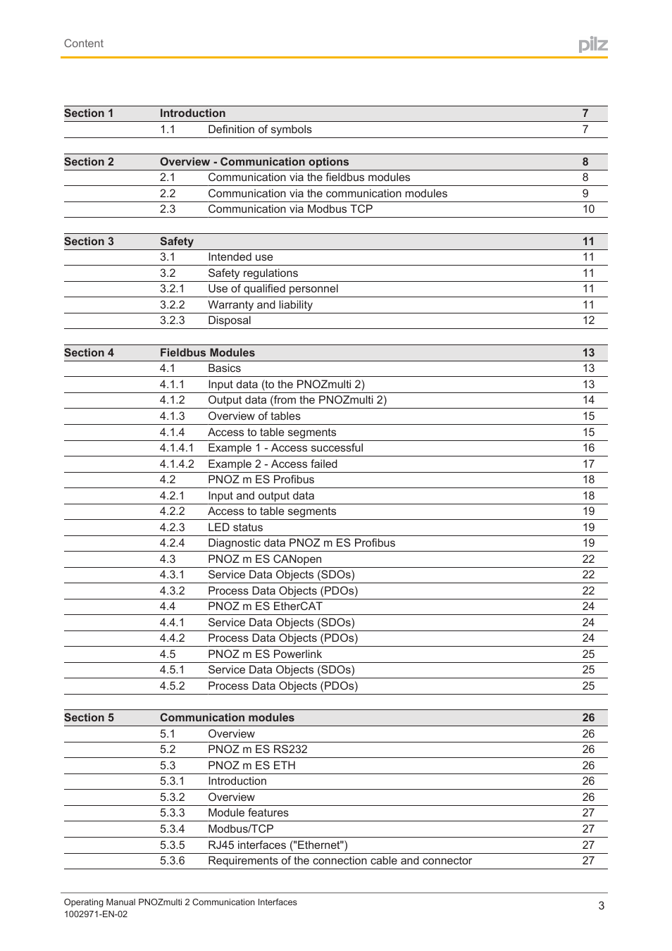 Pilz PNOZ m B0 User Manual | Page 3 / 157