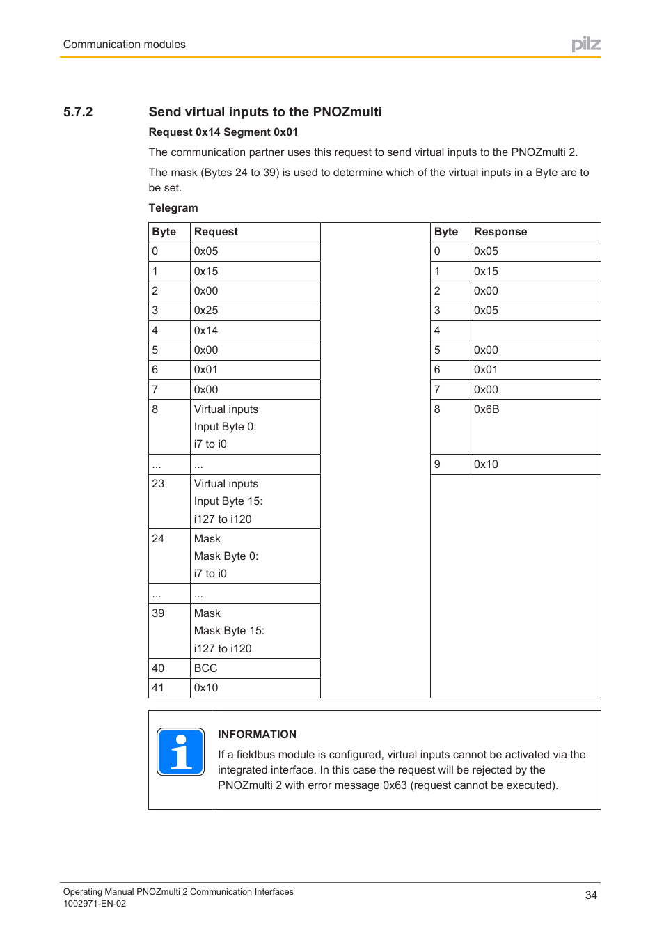 2 send virtual inputs to the pnozmulti, Send virtual inputs to the pnozmulti | Pilz PNOZ m B0 User Manual | Page 34 / 157