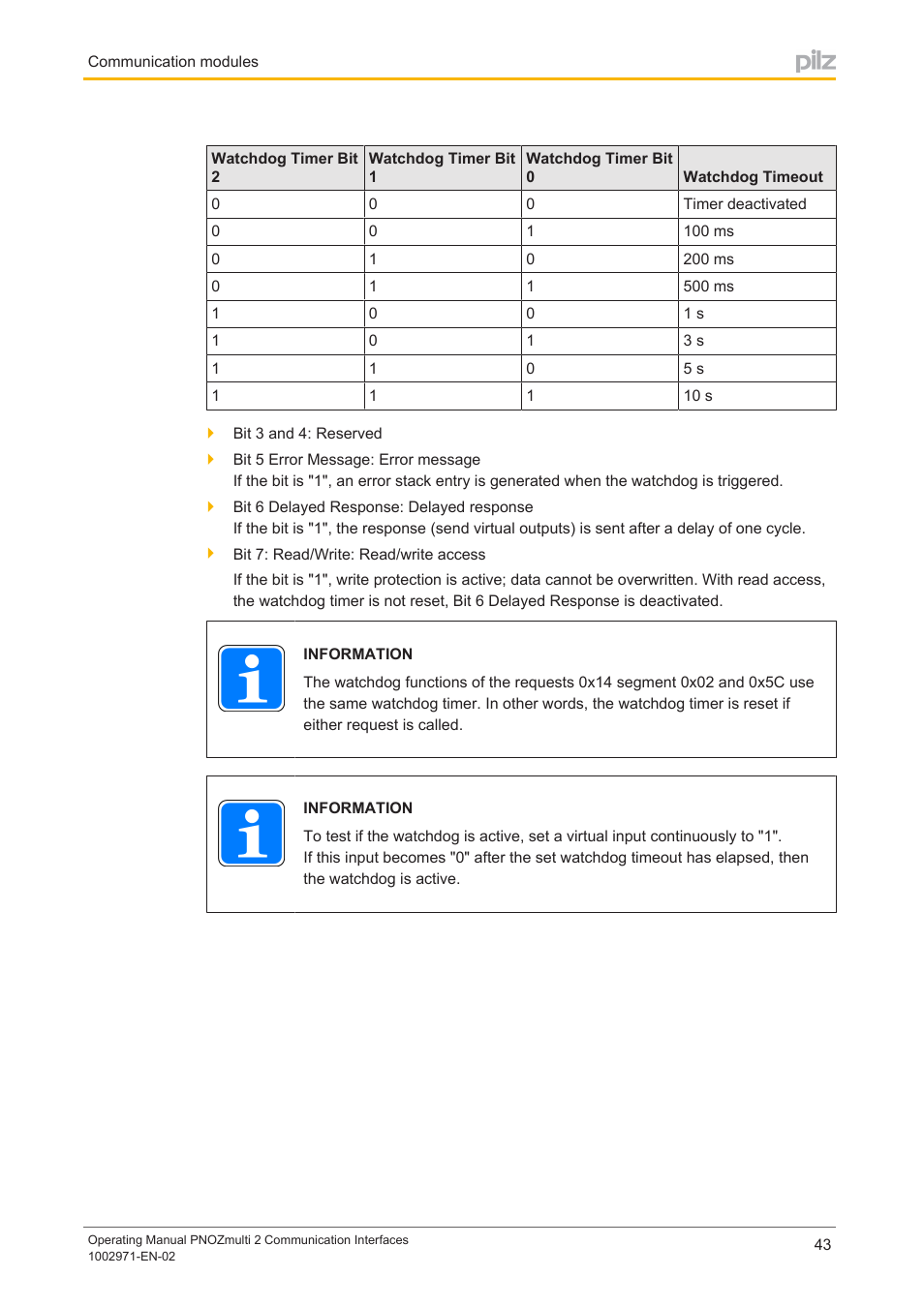 Pilz PNOZ m B0 User Manual | Page 43 / 157