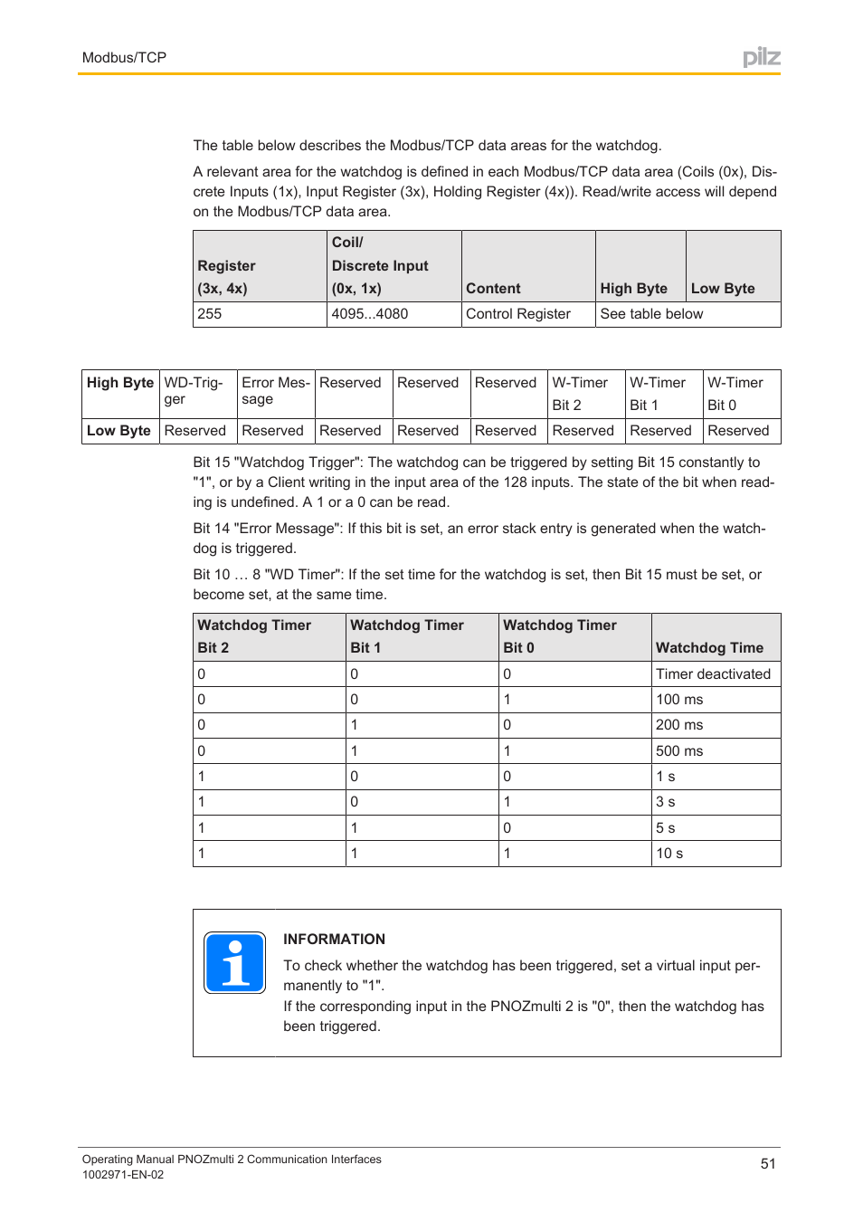 Pilz PNOZ m B0 User Manual | Page 51 / 157