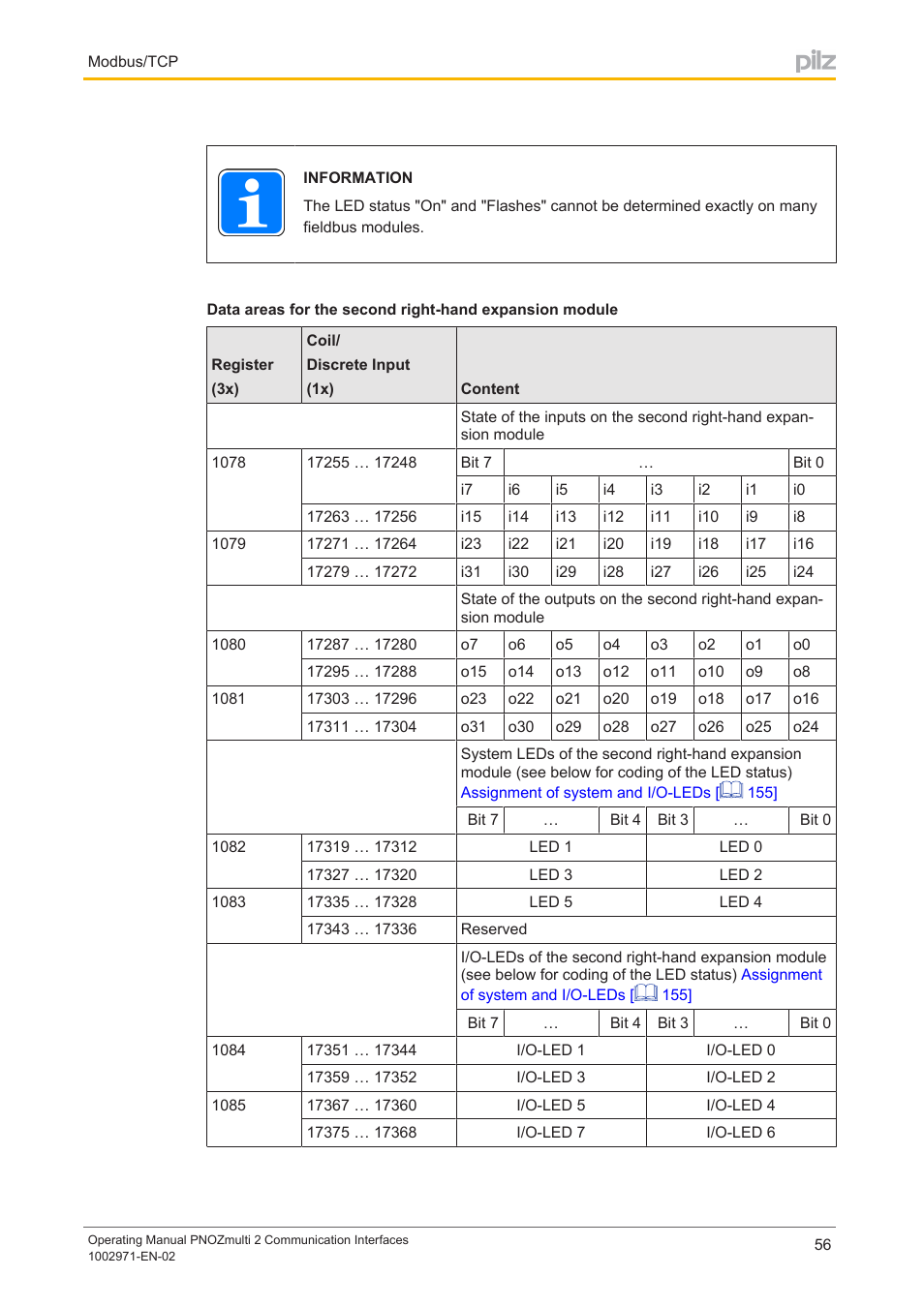 Pilz PNOZ m B0 User Manual | Page 56 / 157