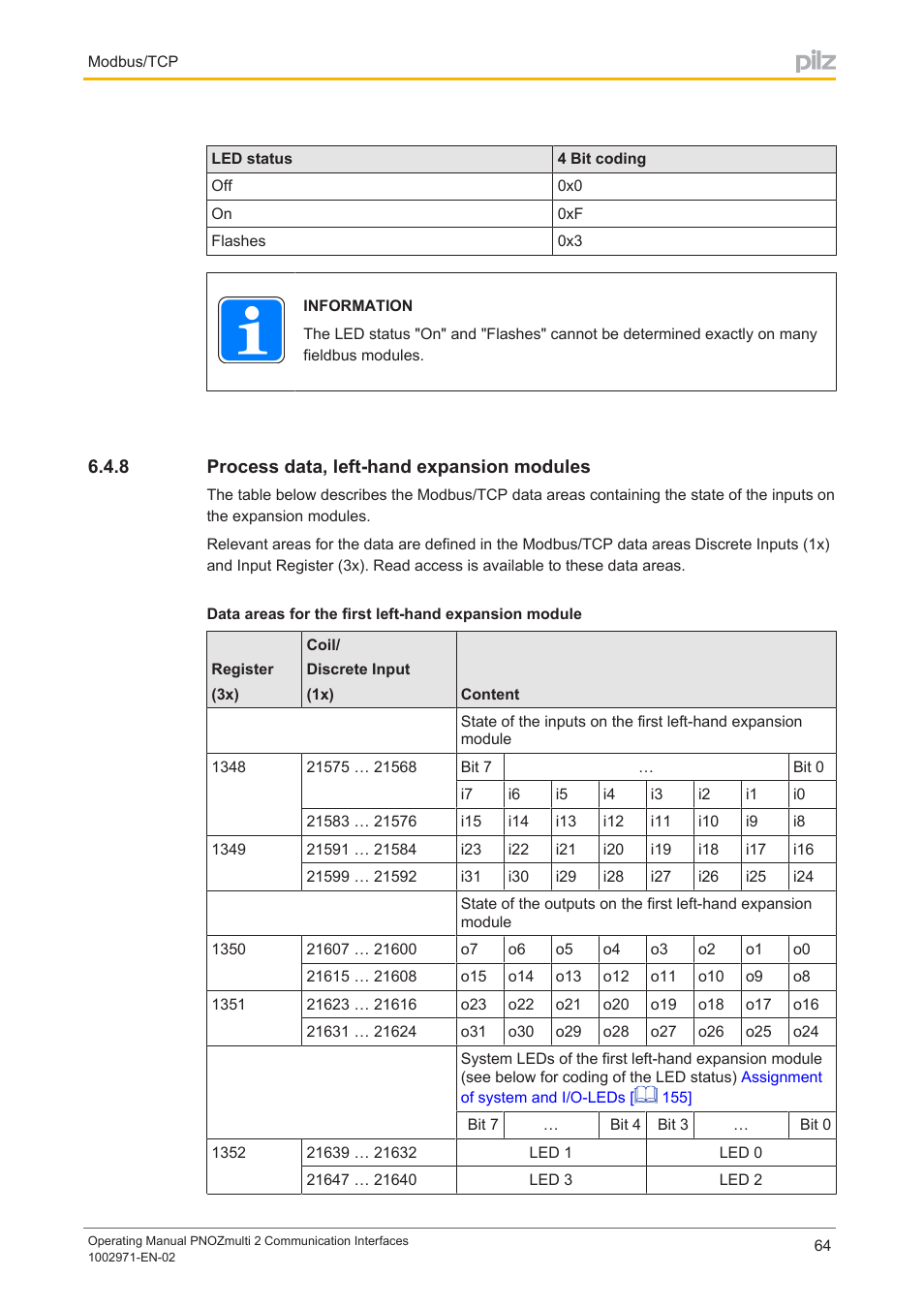 8 process data, left-hand expansion modules, Process data, left­hand expansion modules | Pilz PNOZ m B0 User Manual | Page 64 / 157