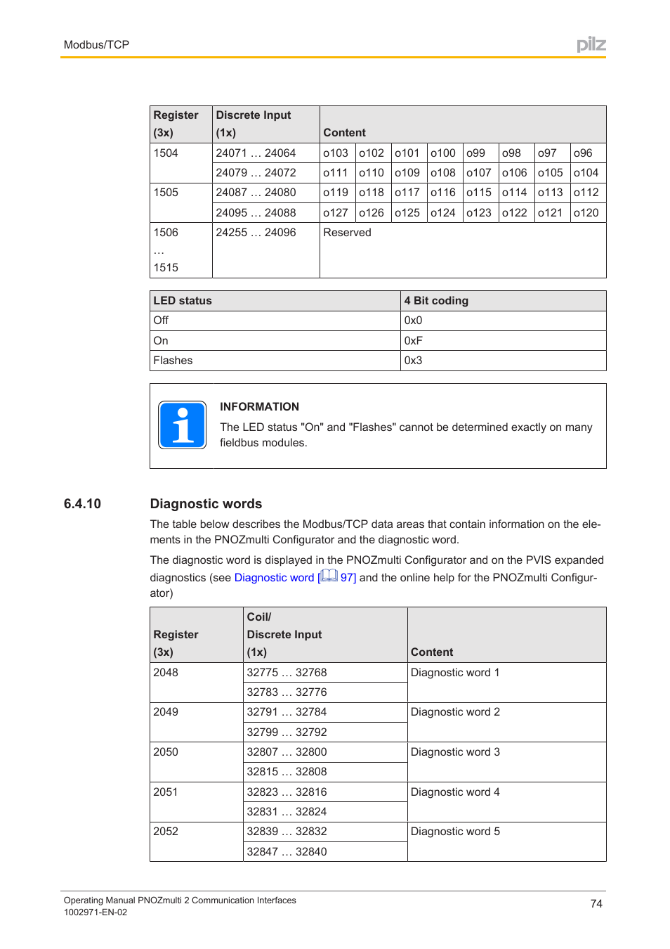 10 diagnostic words, Diagnostic words | Pilz PNOZ m B0 User Manual | Page 74 / 157