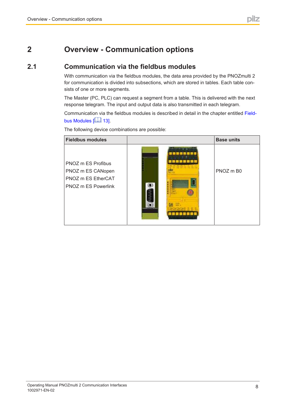 2 overview - communication options, 1 communication via the fieldbus modules, Section 2 | Overview ­ communication options, Communication via the fieldbus modules, 2overview ­ communication options | Pilz PNOZ m B0 User Manual | Page 8 / 157