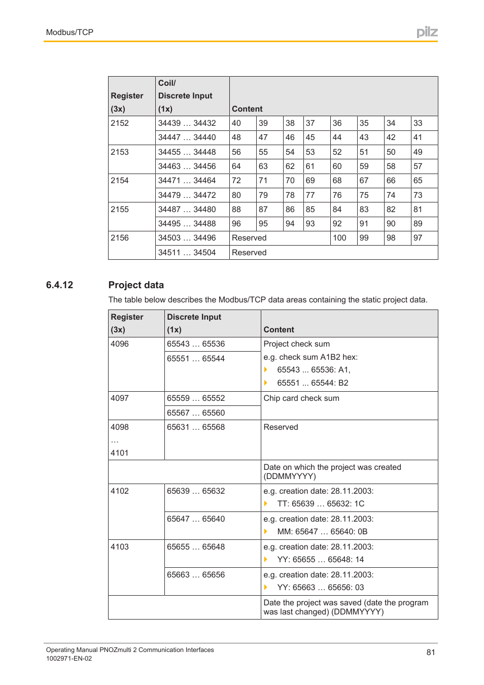 12 project data, Project data | Pilz PNOZ m B0 User Manual | Page 81 / 157