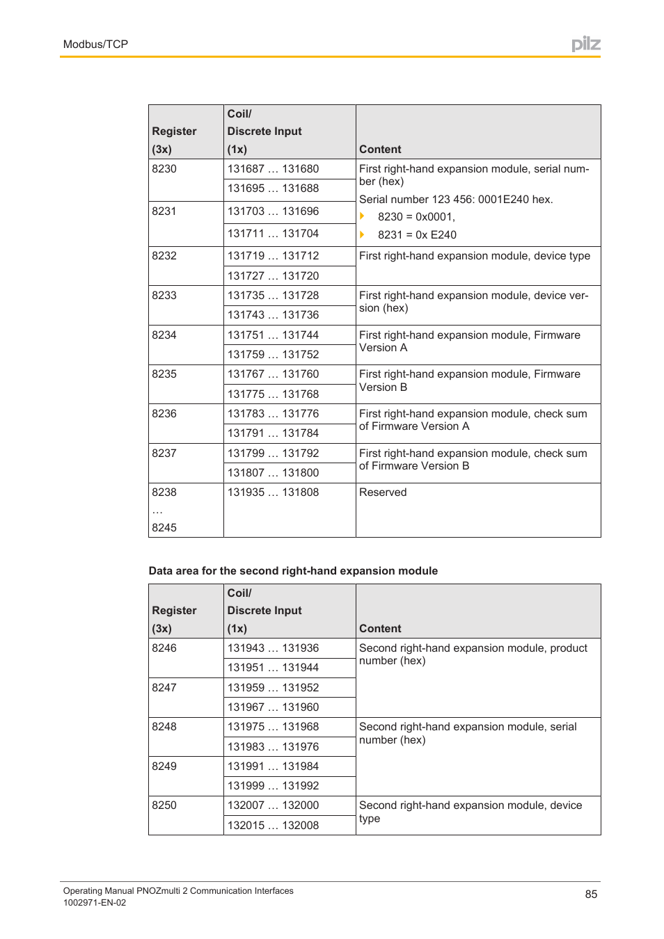 Pilz PNOZ m B0 User Manual | Page 85 / 157